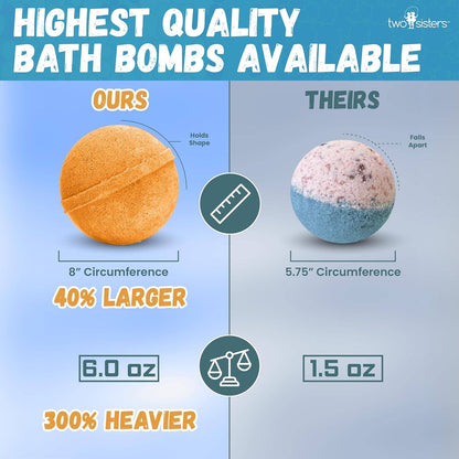 Dinosaur Kids Bath Bombs